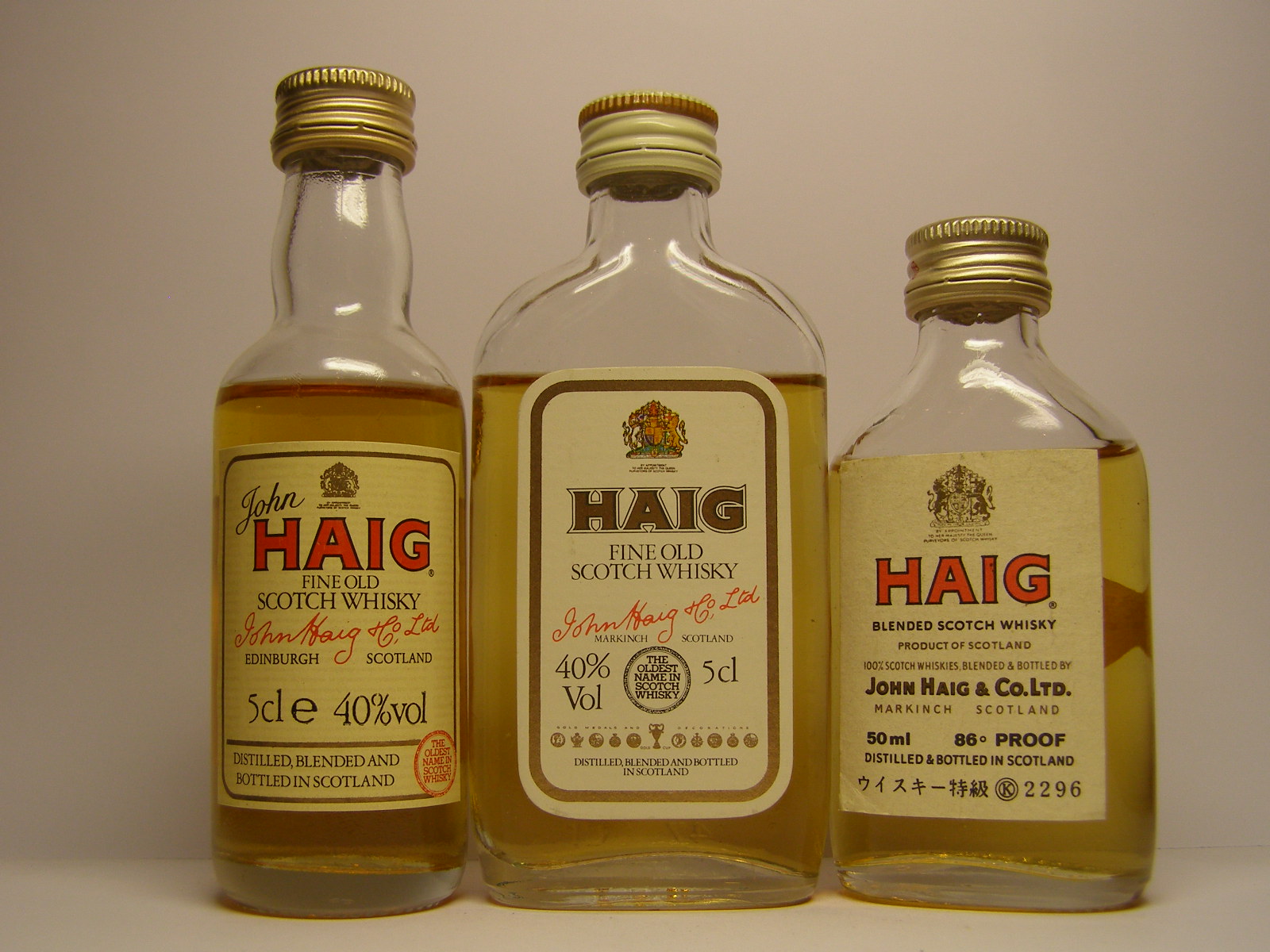 HAIG