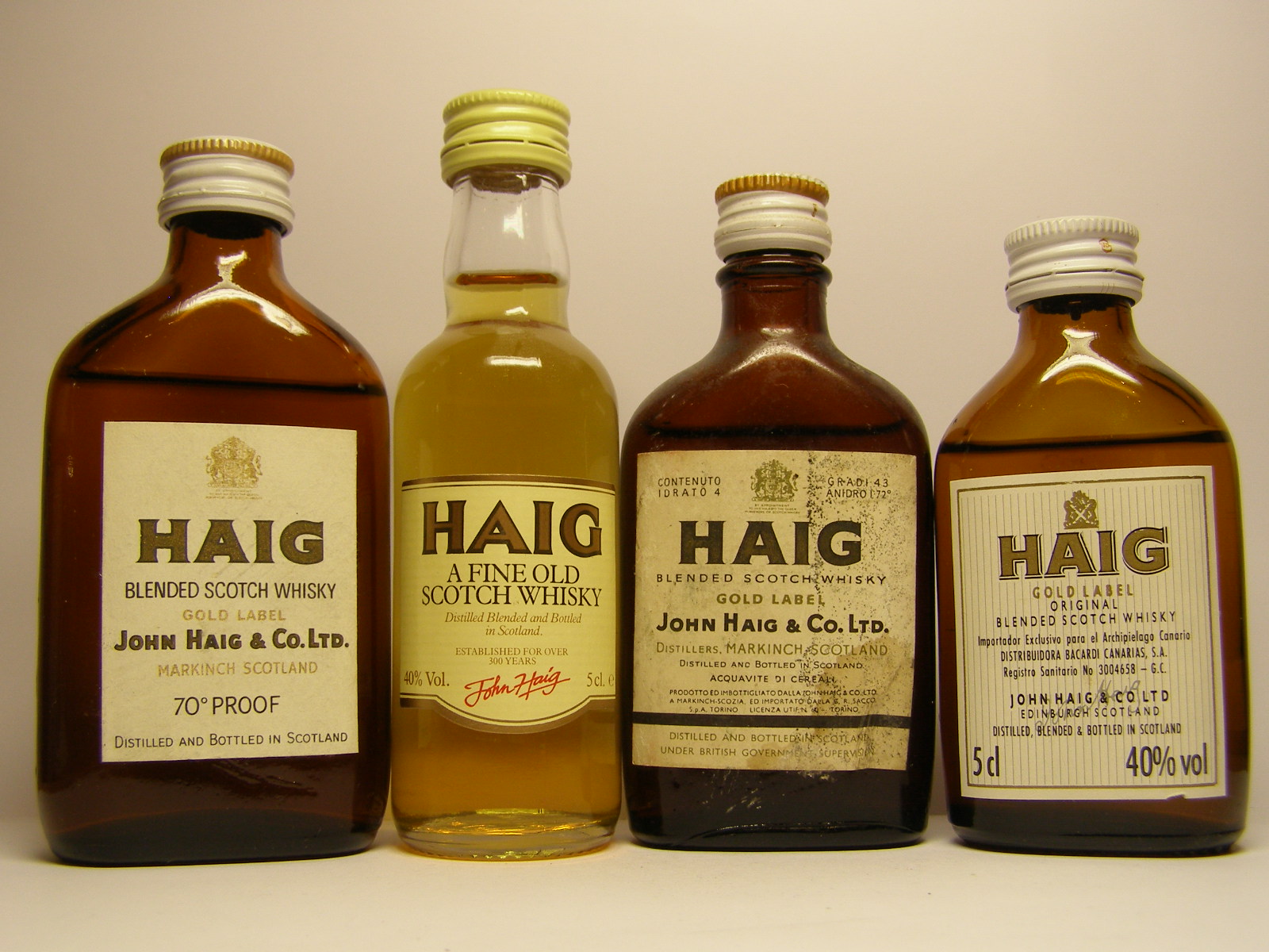 HAIG