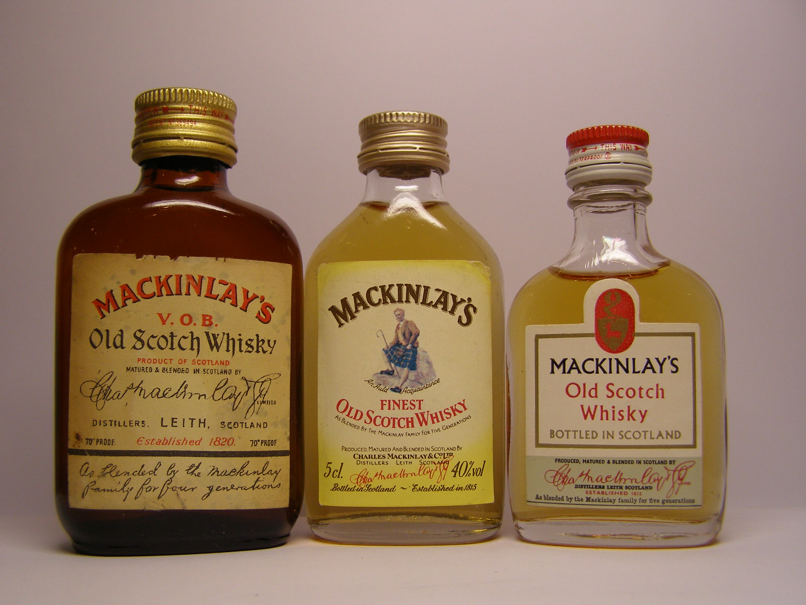 MACKINLAY´S