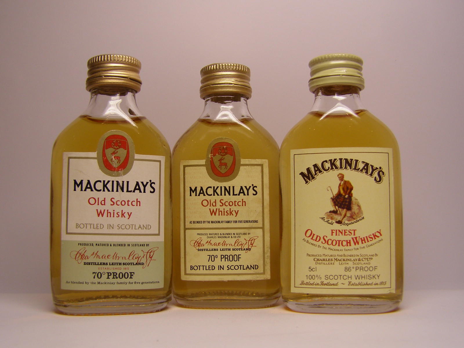 MACKINLAY´S