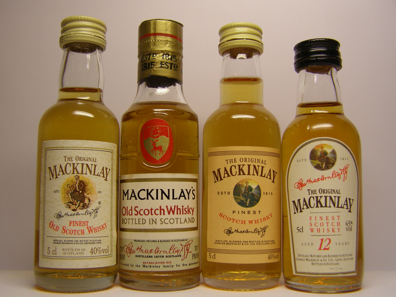 MACKINLAY´S